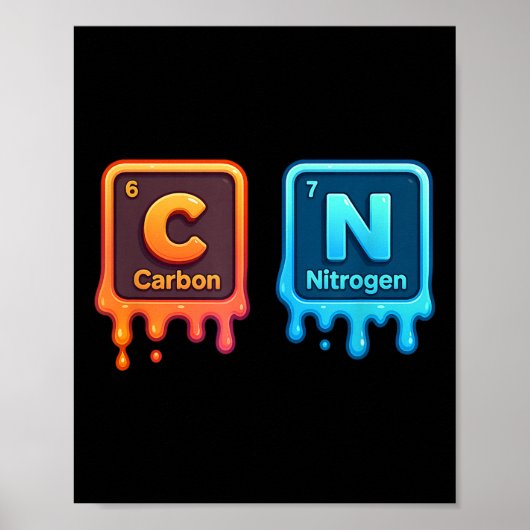 Science Periodic Table 67 Meme Aesthetic Funny 6 7 Poster (Voorkant)