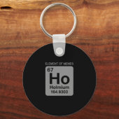 Science Periodic Table 67 Meme Element Of Memes 6 Sleutelhanger (Voorkant)