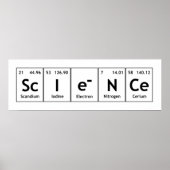 ScIeNCe Periodic Table Elements Word Chemistry Poster (Voorkant)