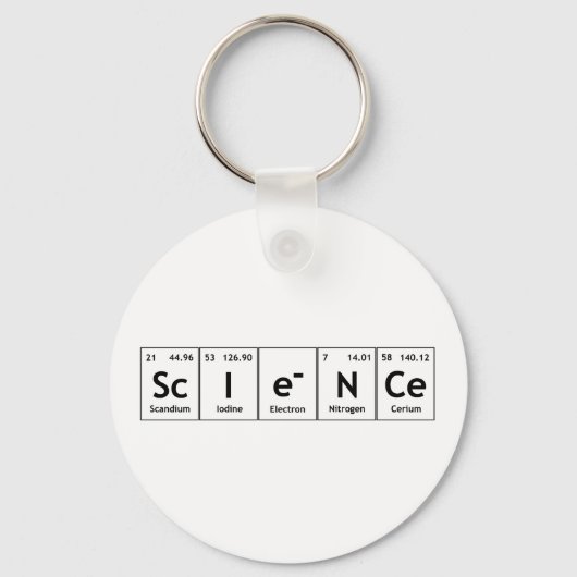 ScIeNCe Periodic Table Elements Word Chemistry Sleutelhanger (Voorkant)