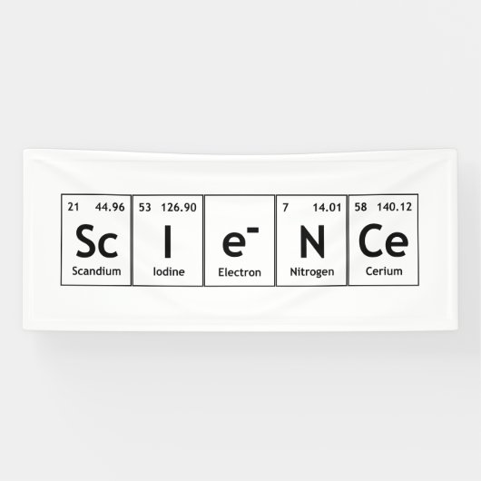 ScIeNCe Periodic Table Elements Word Chemistry Spandoek (Horizontaal)