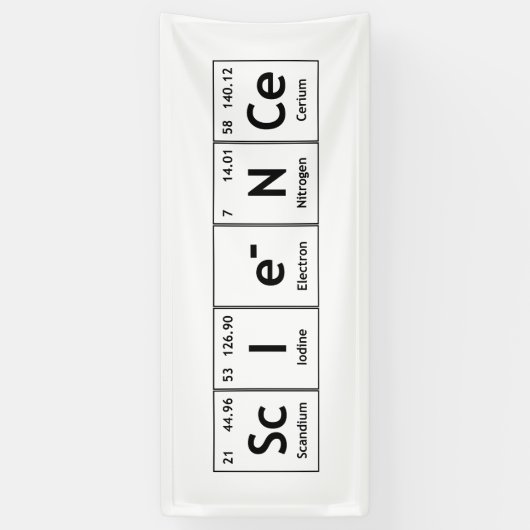 ScIeNCe Periodic Table Elements Word Chemistry Spandoek (Verticaal)