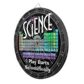 Science Periodic Table of Elements Dartboard Dartbord (Voorkant Rechts)
