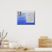 Science Physics Electricity Benjamin Franklin Poster (Keuken)