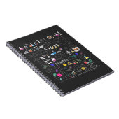 Science Physics Wiskunde Chemistry Biology Astrono Notitieboek (Rechterzijde)