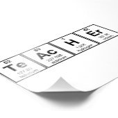 Science Teacher Chemical Elements Foto Afdruk (Hoek)