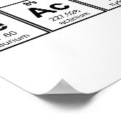 Science Teacher Chemical Elements Poster (Hoek)