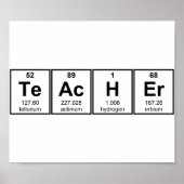 Science Teacher Chemical Elements Poster (Voorkant)