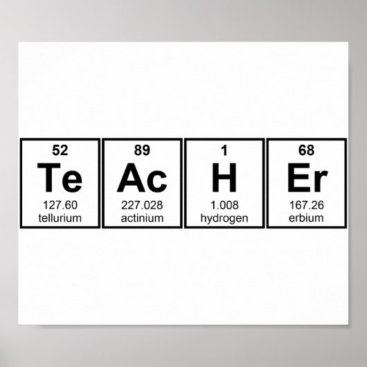 Science Teacher Chemical Elements Poster (Voorkant)