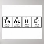 Science Teacher Chemical Elements Poster<br><div class="desc">Voltooi met elementnaam,  gewicht,  en atoomaantal.</div>