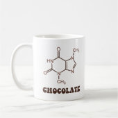 Scientific Chocolate Element Theobromine Molecule Koffiemok (Links)