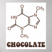 Scientific Chocolate Element Theobromine Molecule Poster (Voorkant)