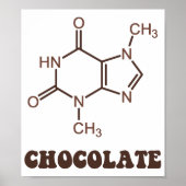 Scientific Chocolate Element Theobromine Molecule Poster (Voorkant)