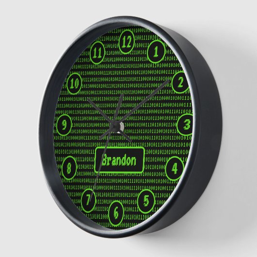 SciFi-stijl (groen/zwart) met programmeercode - el (Hoek)