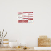 Scikit-learn-Poster voor kauwblad Poster (Keuken)