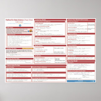 Scikit-learn-Poster voor kauwblad Poster