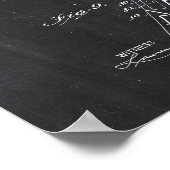 Scissors Patent Poster (Hoek)