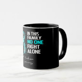 Scleroderma Awareness/Support Mok (Voorkant rechts)