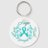 Scleroderma Hope Motto Butterfly Sleutelhanger (Voorkant)