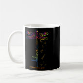 Sclerosis Awareness Dragonfly Ribon Koffiemok (Links)