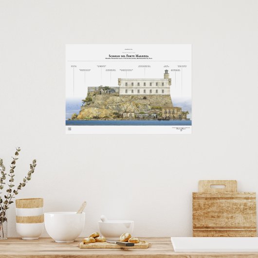 Scoglio di Forte Marezza Poster (Keuken)