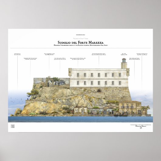 Scoglio di Forte Marezza Poster (Voorkant)