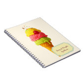 Scoop of Thoughts – Gepersonaliseerd ijs Notitieboek (Rechterzijde)