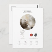 Scorpio Astrological Sign Briefkaart (Voorkant / Achterkant)