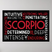 Scorpio Astrology Word Collage Print (Voorkant)