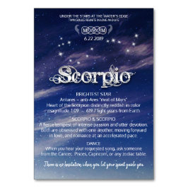 Scorpio Centerpiece Tafel Kaart