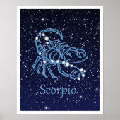 Scorpio Constellation and Zodiac Sign met sterren Poster (Voorkant)