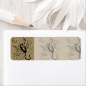 Scorpio Constellation Hevelius 1690 Decor Etiket (Insitu)