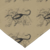 Scorpio Constellation Hevelius 1690 okt. 23 - nov. Tafelkleed (Gekanteld)