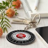 Scorpio - Het Scorpion Zodiac-teken Sleutelhanger (Zijkant)