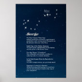 Scorpio Kenmerken Poster (Voorkant)