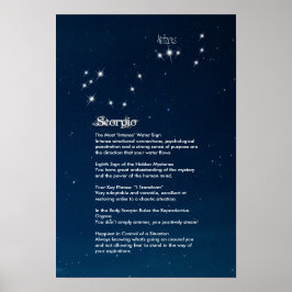 Scorpio Kenmerken Poster