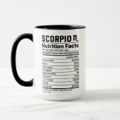 Scorpio-Mok Mok (Links)