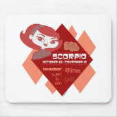 Scorpio Mousepad Muismat (Voorkant)