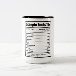 Scorpio Nutrition Facts Tweekleurige Koffiemok