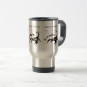 Scorpio October 24 to November 22 Mug Reisbeker (Voorkant rechts)