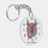Scorpio & Pisces Zodiac Acrylic Keychain (Voorkant Links)