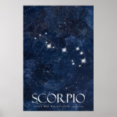 Scorpio-Poster met naam, sterbord zodiac Poster (Voorkant)