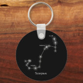 Scorpio Scorpius Sleutelhanger (Voorkant)