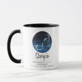 Scorpio Sign, Constellation, Zodiac Coffee Mok (Links)