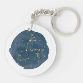 Scorpio Sleutelhanger (Achterkant)