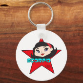 Scorpio-Sleutelhanger Sleutelhanger (Voorkant)