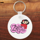 Scorpio-Sleutelhanger Sleutelhanger (Voorkant)