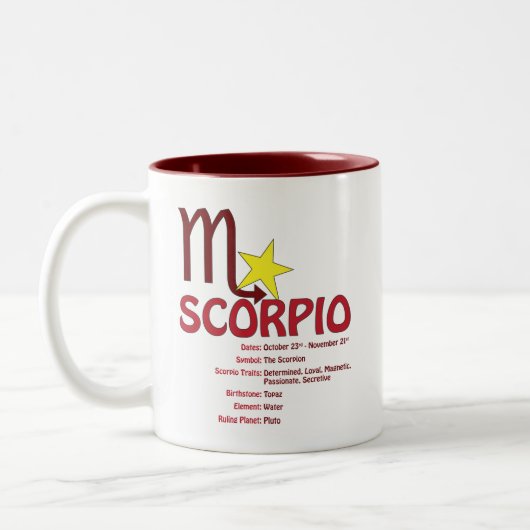Scorpio Traits Mok (Links)