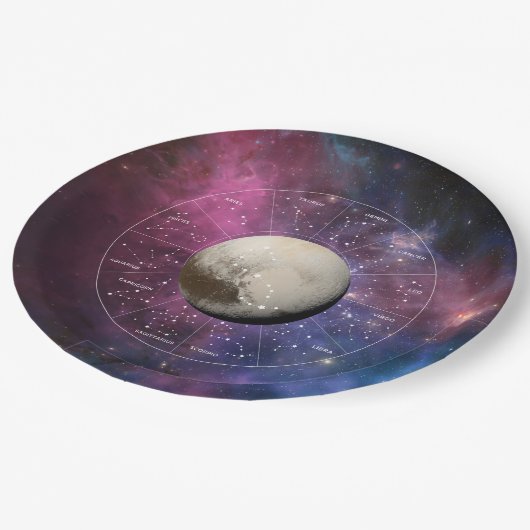 Scorpio Zodiac Astrological Sign - Planet Pluto Papieren Bordje (Gekanteld)