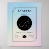 Scorpio Zodiac Chart Gradient Pastels Poster (Voorkant)